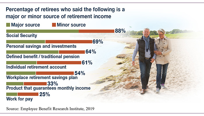 3 lessons from retirees