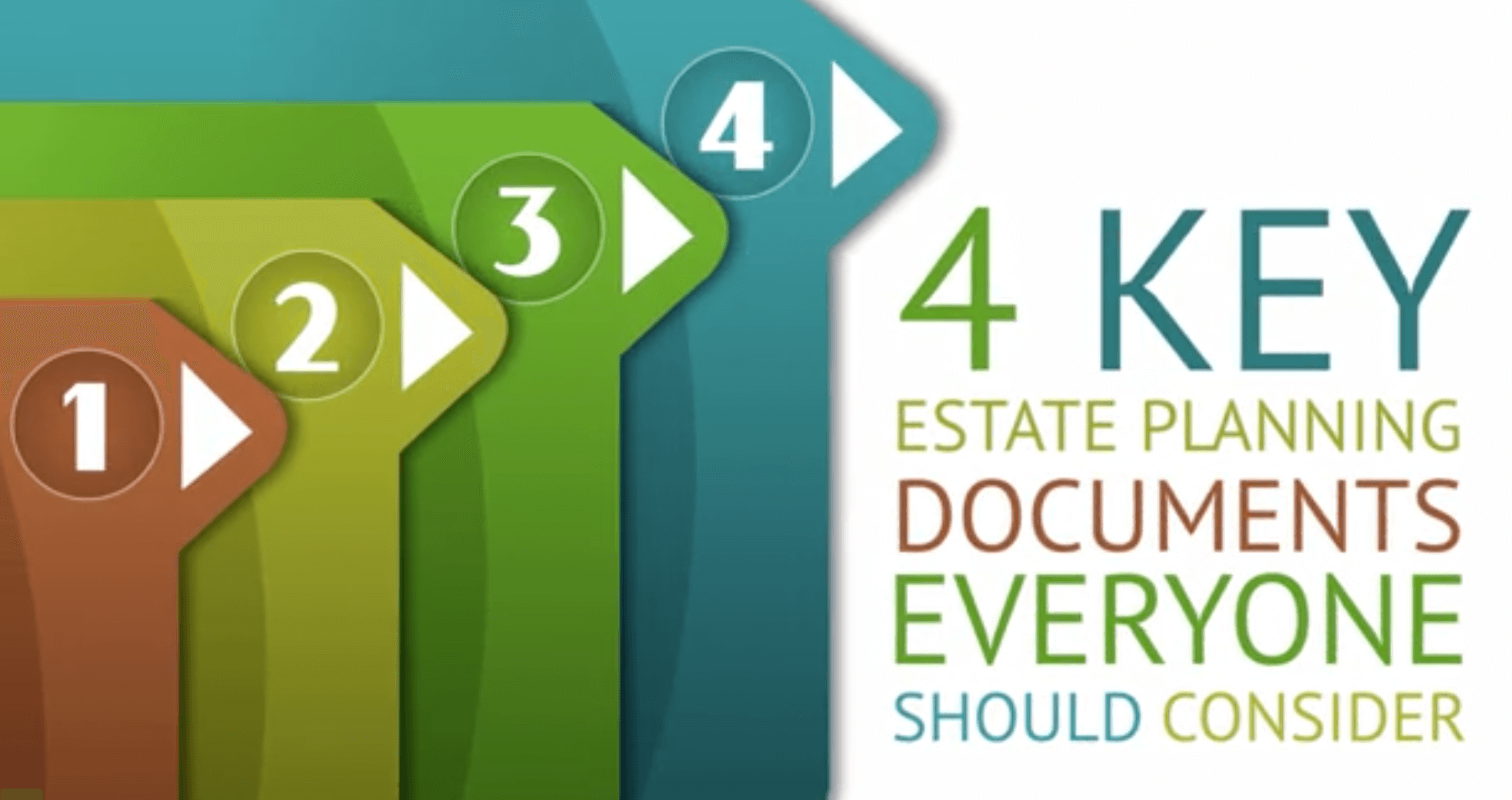 4 Key Estate Planning Documents